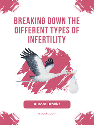 cover image of Breaking Down the Different Types of Infertility